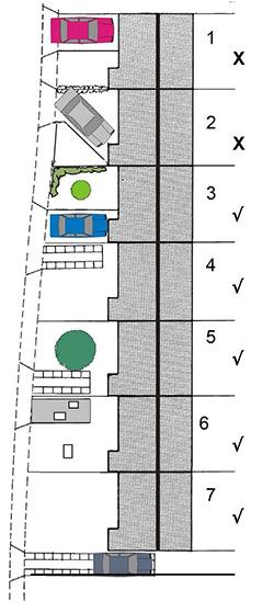 Diagram showing dropped kerbs and driveways
